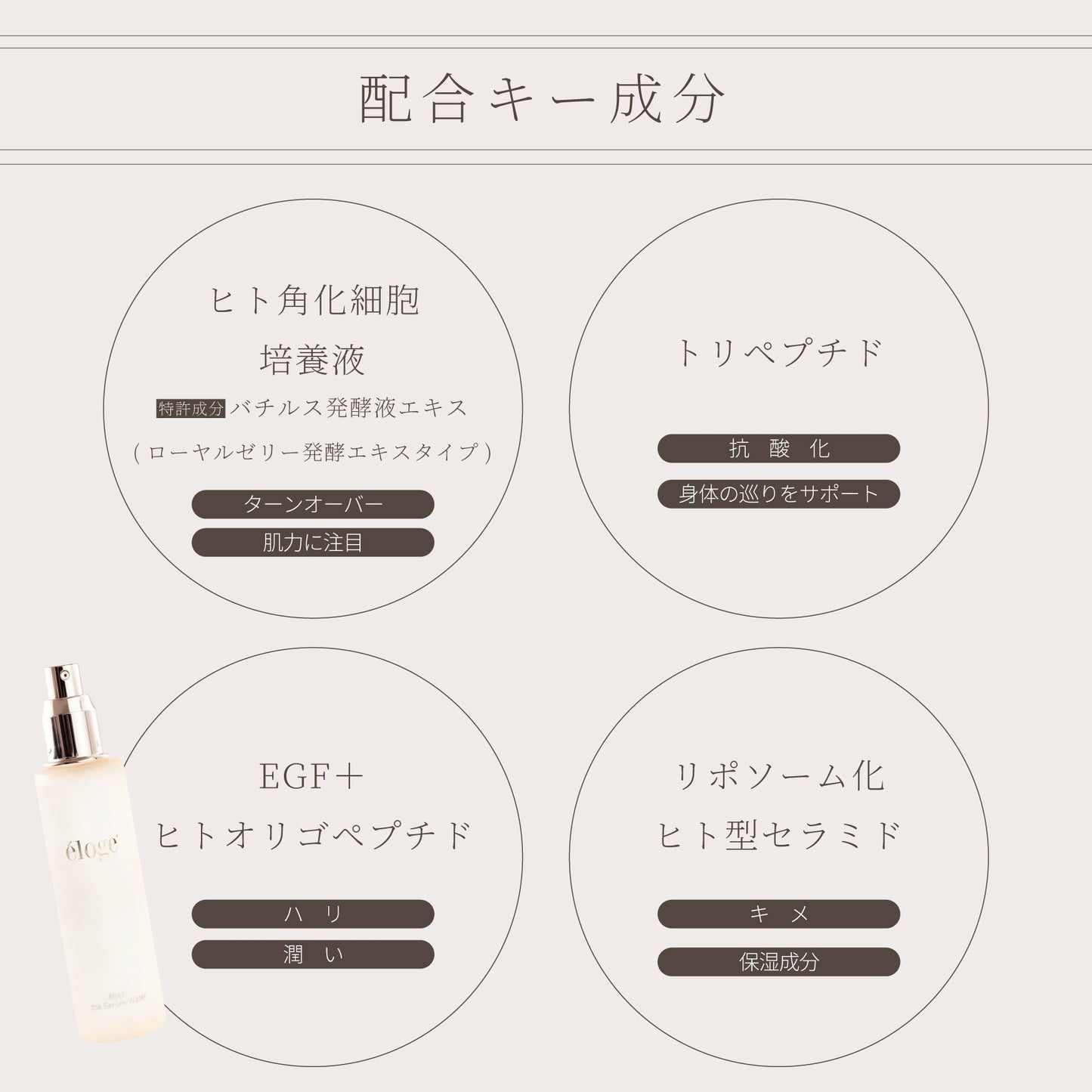 セラムウォーター 120ml