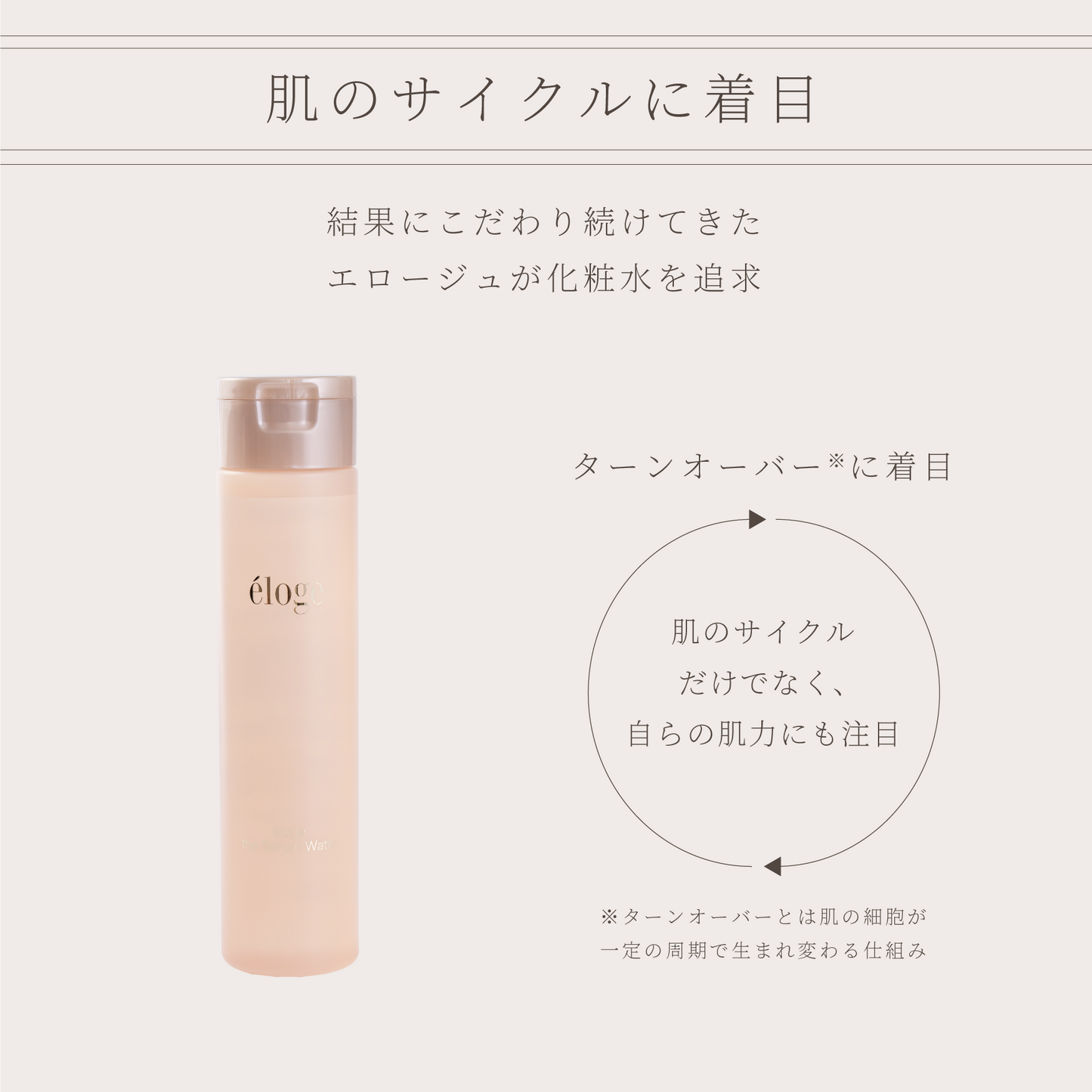 セラムウォーター 250ml