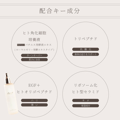 セラムウォーター 120ml