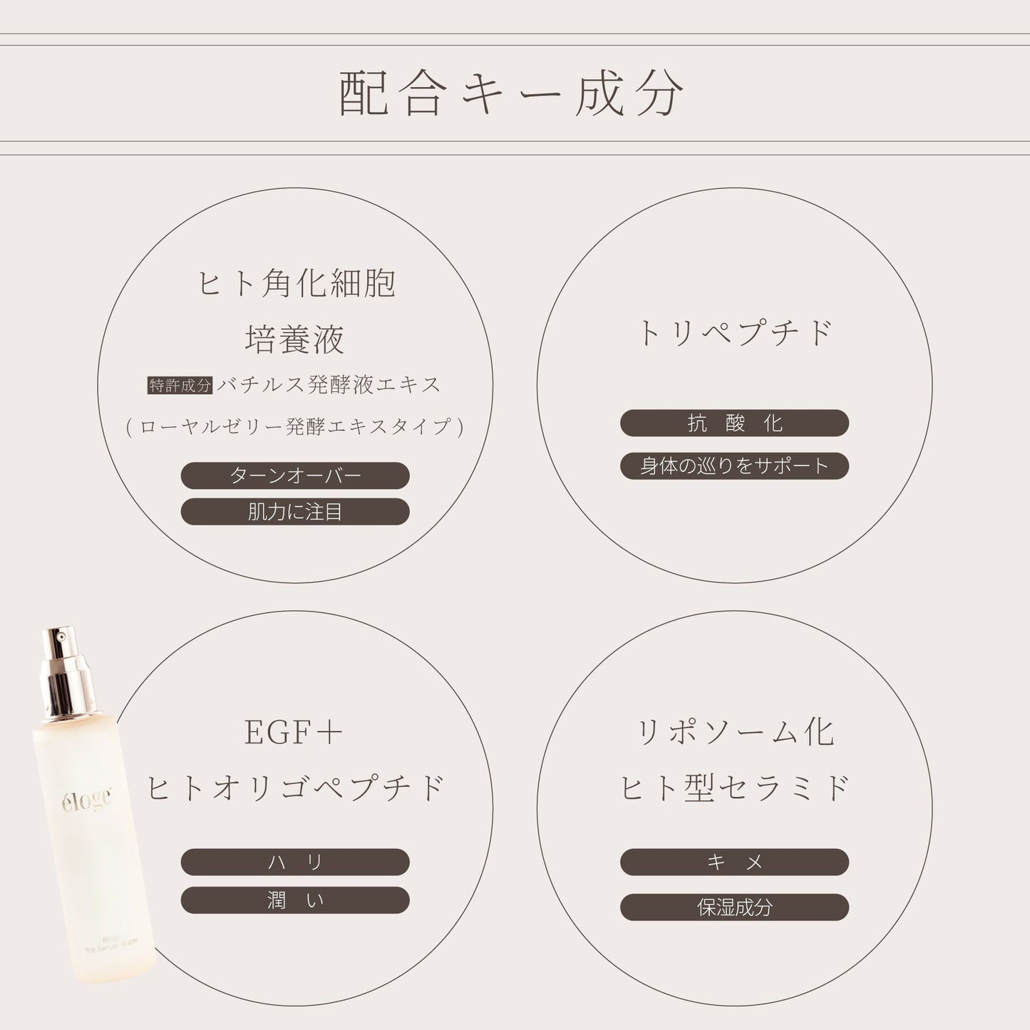 セラムウォーター 30ml
