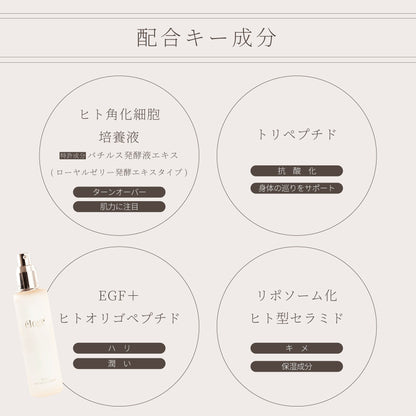 セラムウォーター 30ml