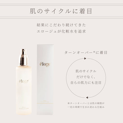 セラムウォーター 30ml