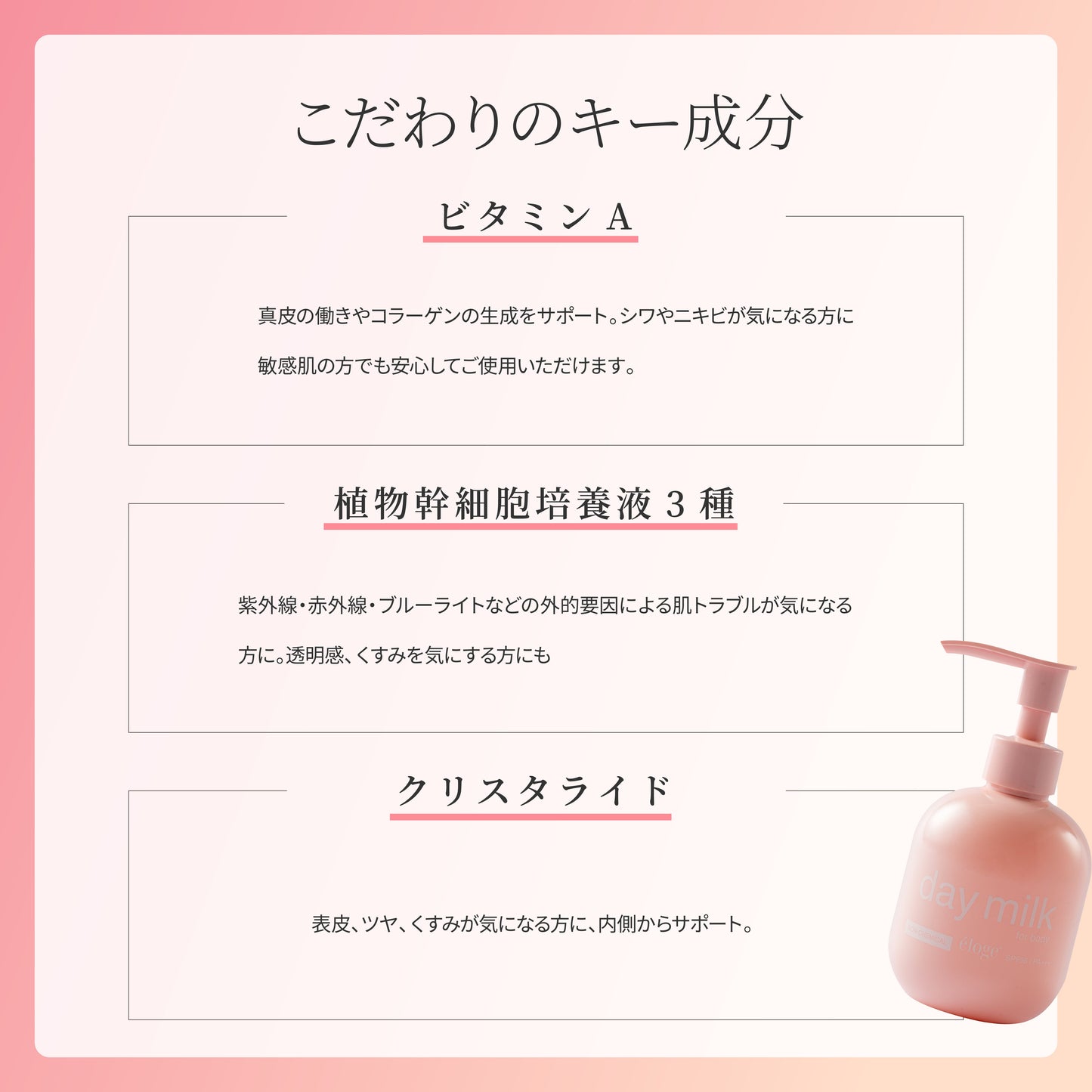 デイミルク 150g