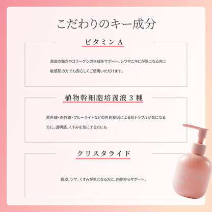 デイミルク 150g
