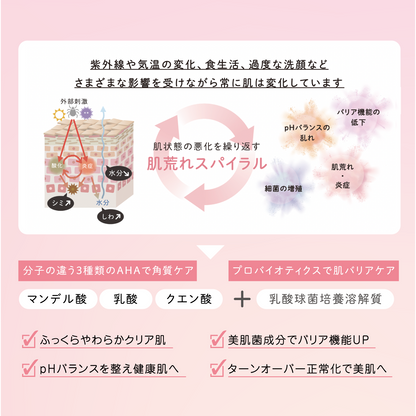 プロフェッショナル ピーリングセラム 6ml×3本