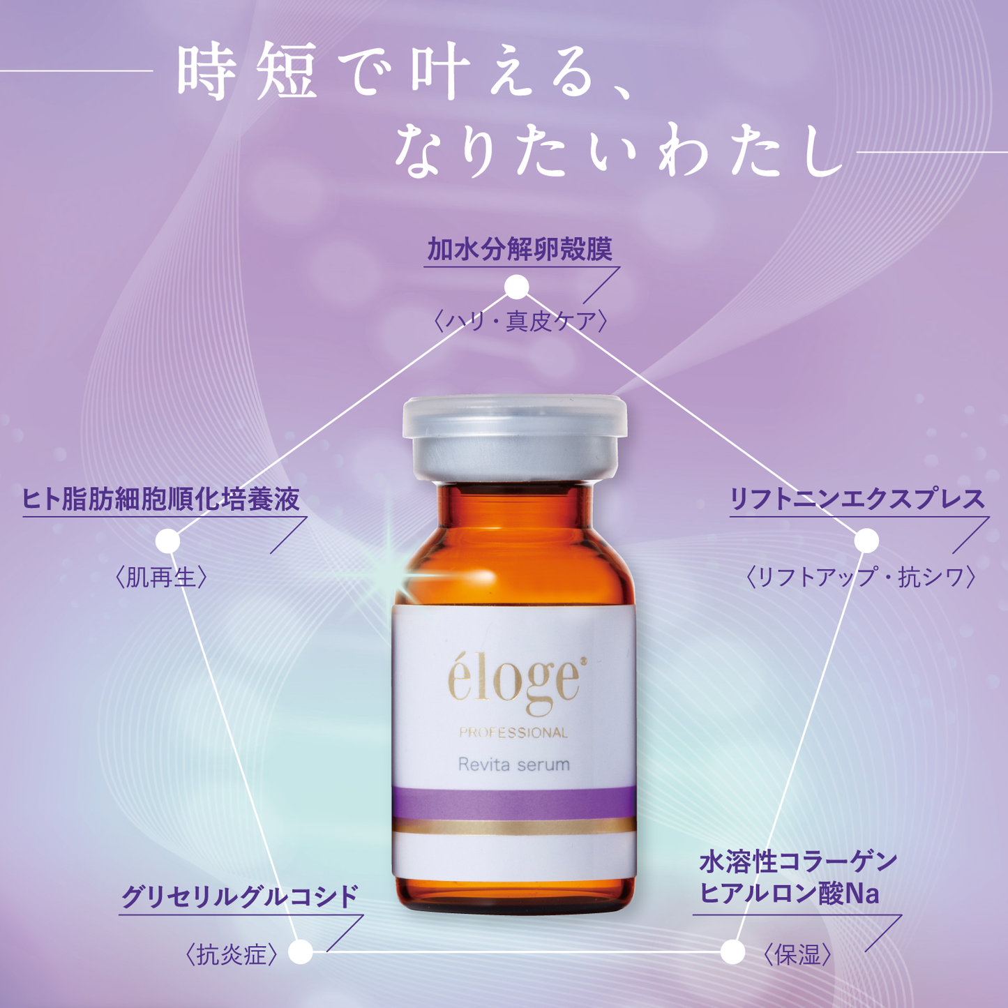プロフェッショナル リバイタセラム 6ml×3本