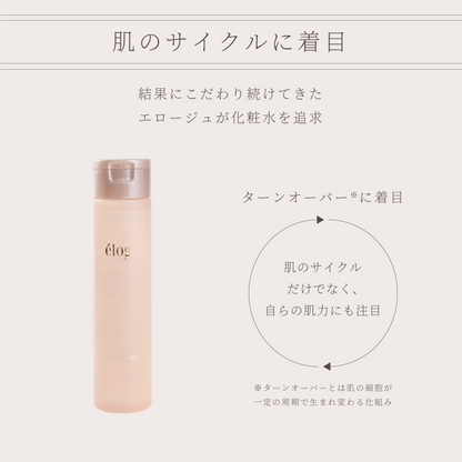 セラムウォーター 250ml