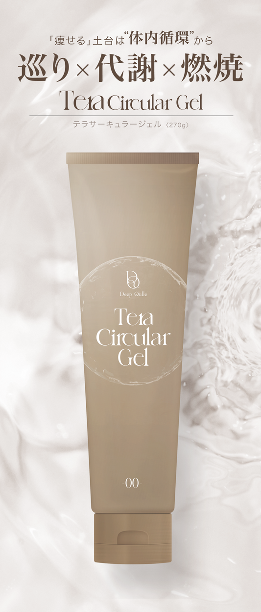 TeraCircular Gel